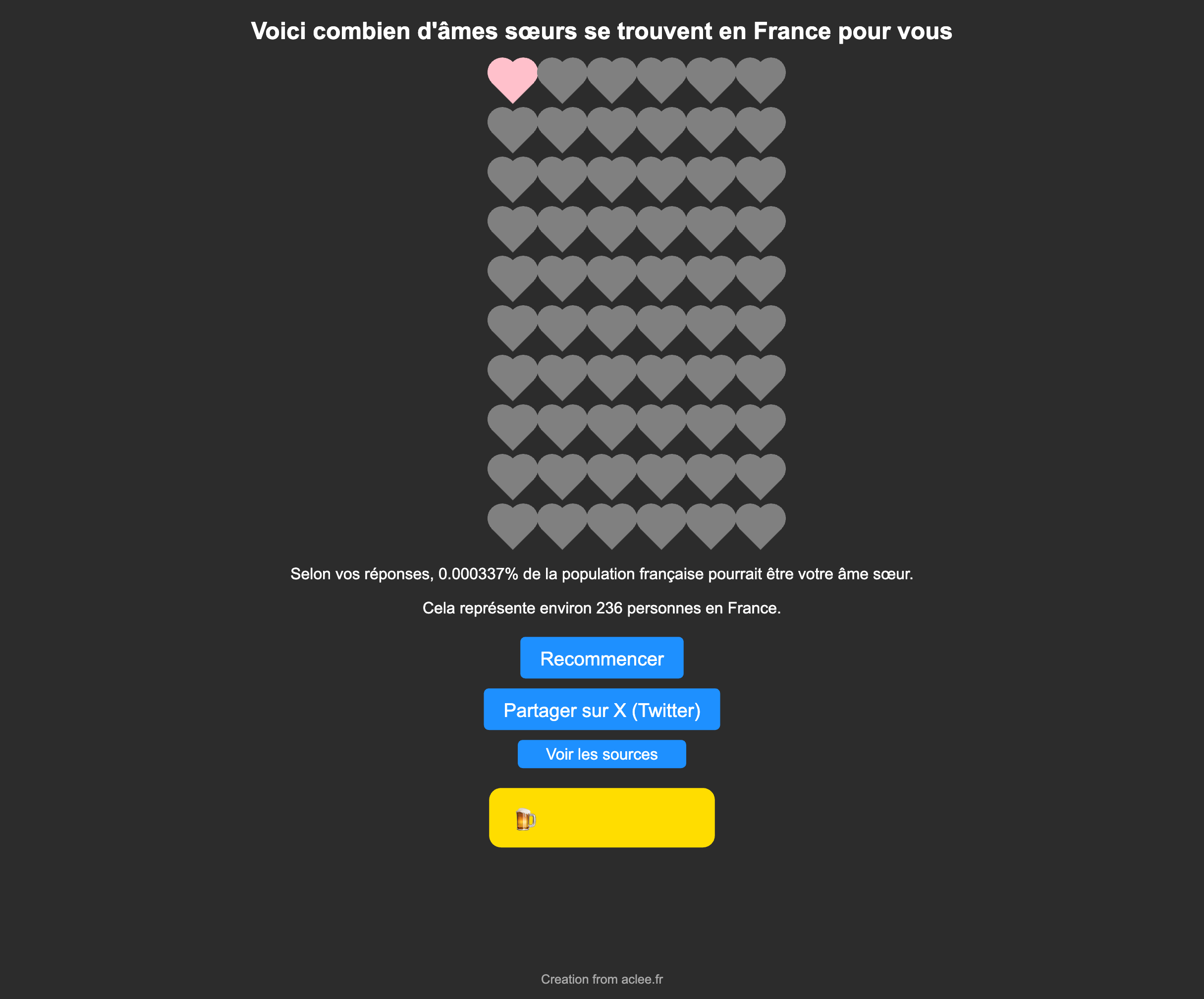 Discover Your French Soulmate with Our New Web App!